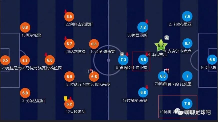 不知火舞被三个小孩